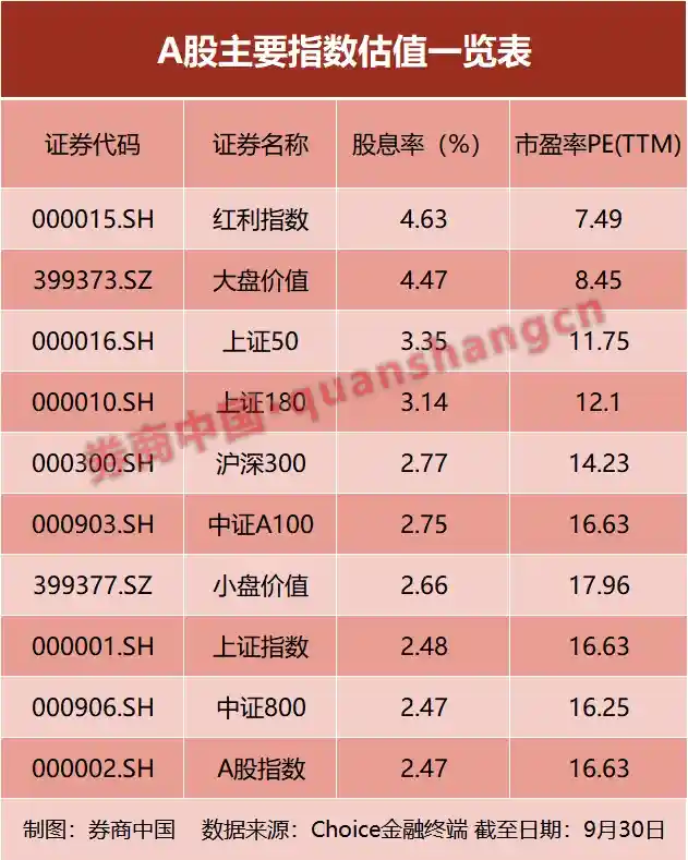 中国资产狂飙突袭，谁在背后推波助澜？
