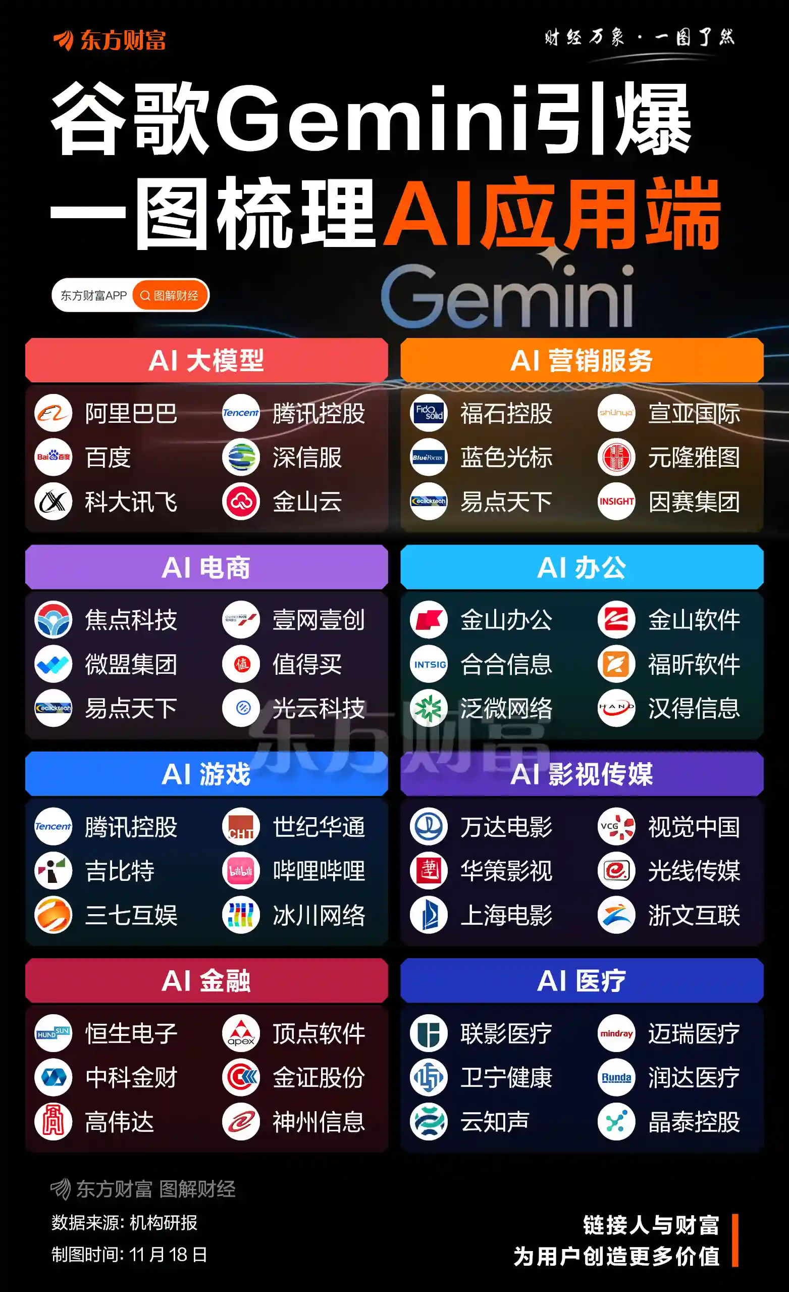算力过剩时代来临，任正非：AI核心在应用而非算力