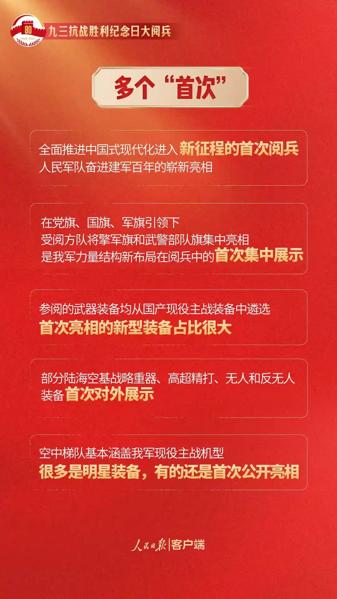 震撼亮相!九三大阅兵揭秘五大惊艳看点