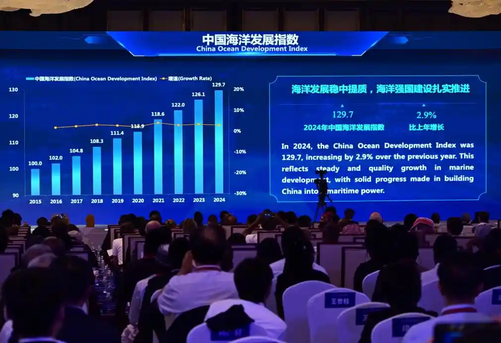 共筑蓝色未来——2025海洋合作发展论坛在青岛启幕