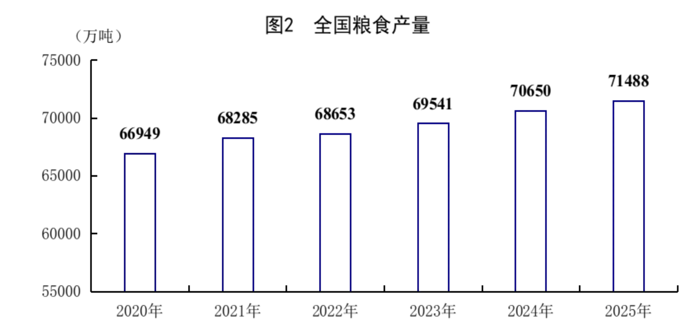 2025中国GDP迎5%增长，经济引擎全速启动