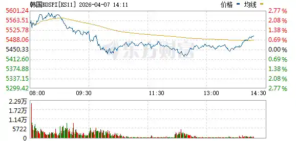 霍尔木兹海峡突发静默警报！全球油轮紧急转向，能源市场瞬间沸腾