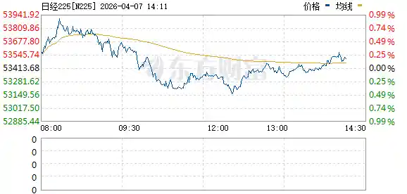 霍尔木兹海峡突发静默警报！全球油轮紧急转向，能源市场瞬间沸腾