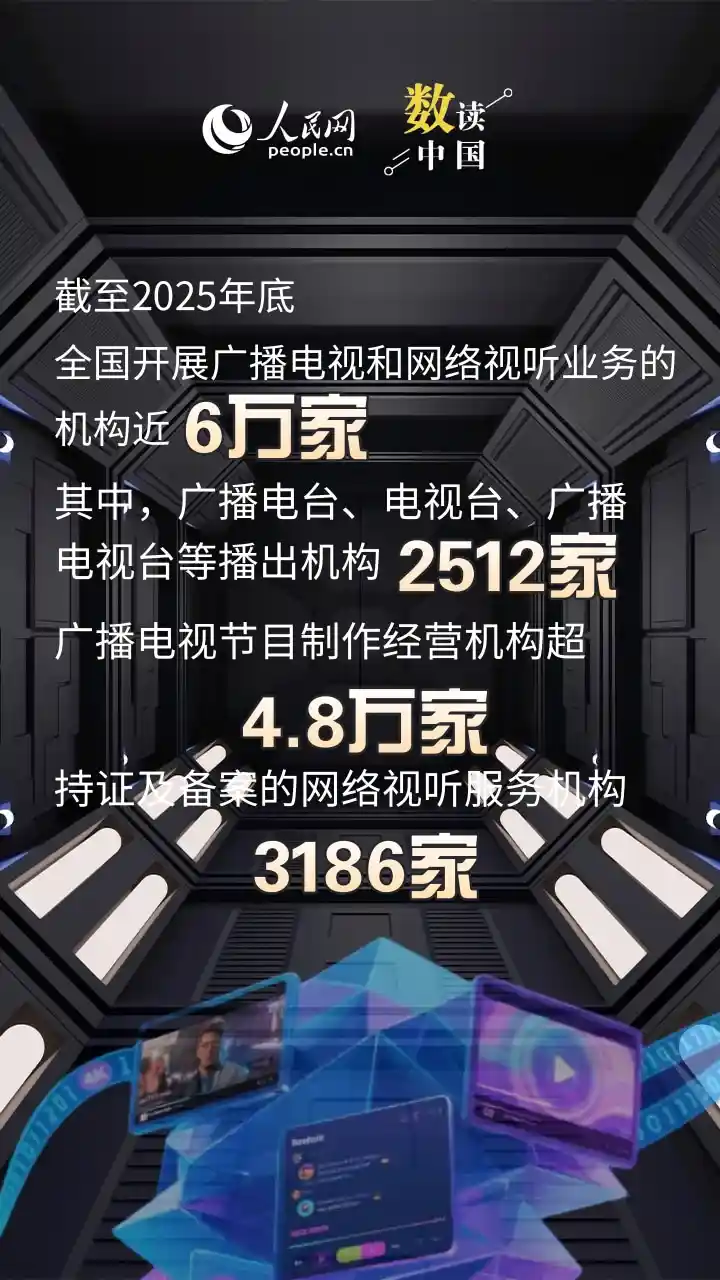 10组数据揭示广电视听行业逆势上扬新趋势